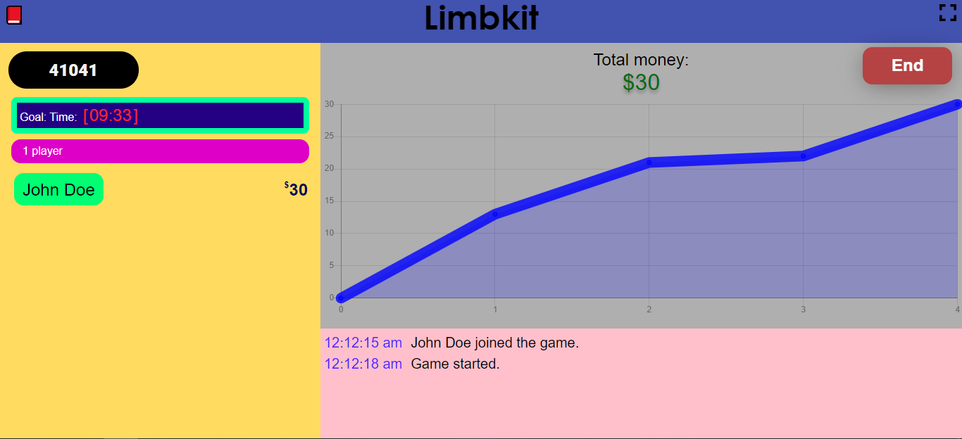 The host screen for an in-progress game with a graph of the total money between plays, a log of events that have happened, a timer countdown, and a player leaderboard