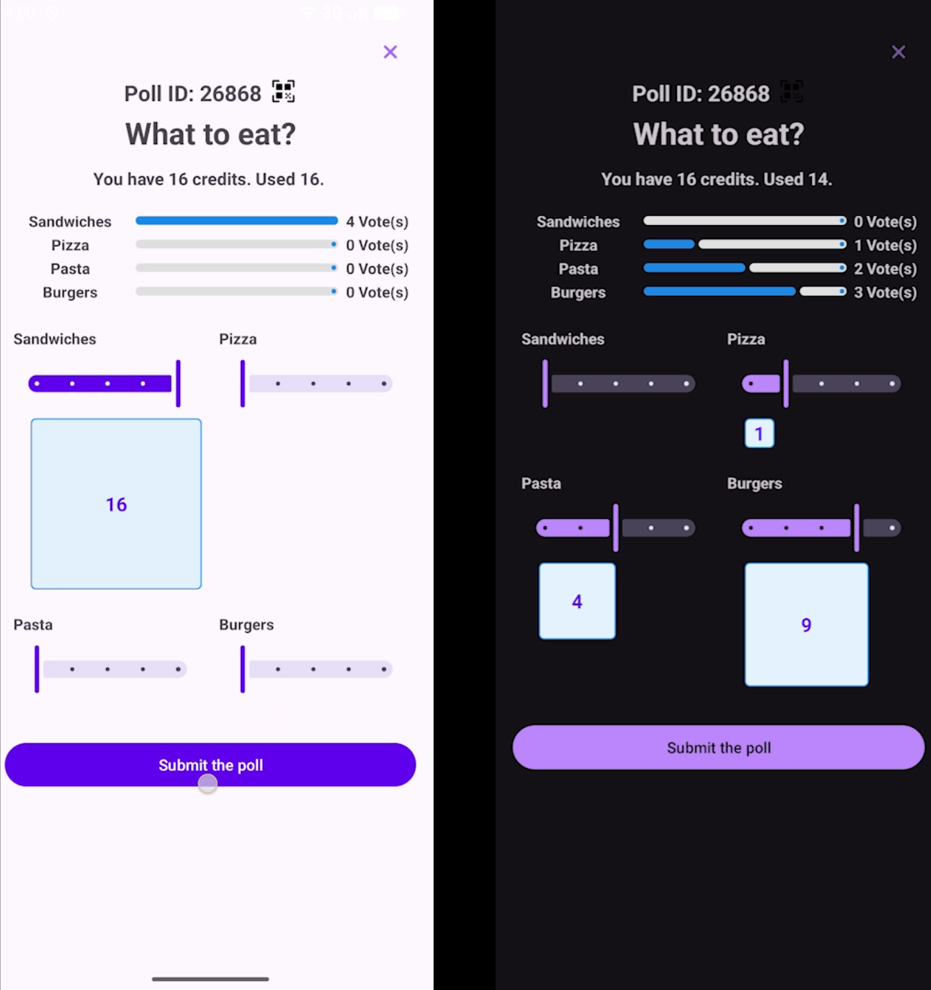 The voting screen, with sliders for the number of votes corresponding to squares for the number of credits cost