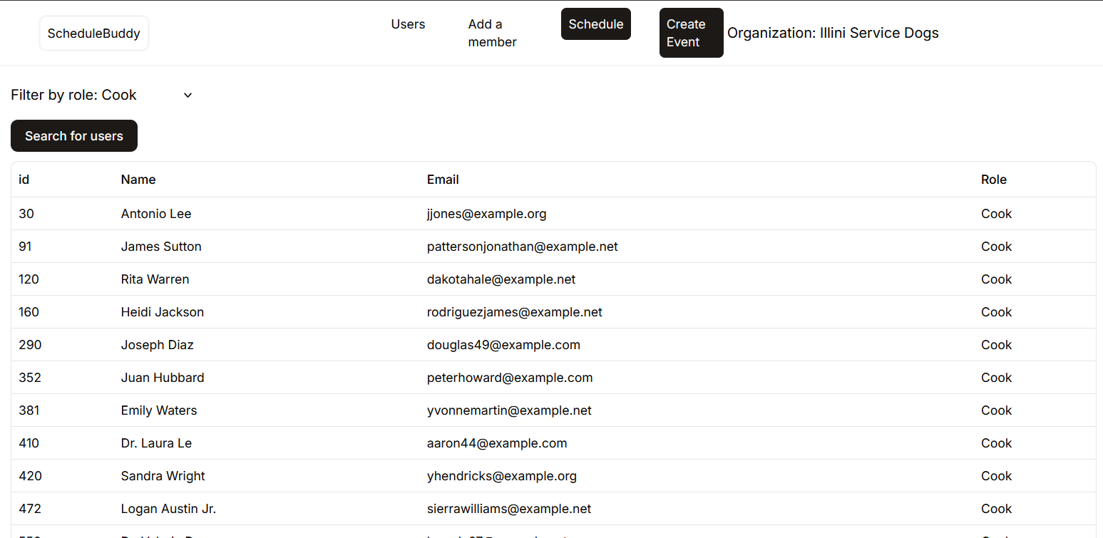 A list of users, filtered by a particular role